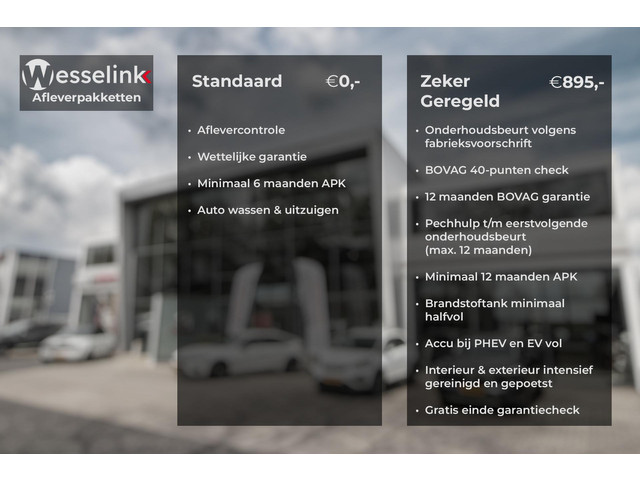 Foto 8 van Honda Jazz 1.5 e:HEV Executive