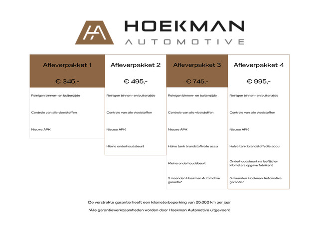 Foto 5 van BMW 3-serie 330i High Executive Automaat | Panoramadak, ACC, Leer, Trekhaak, Apple CarPlay, Stoelver