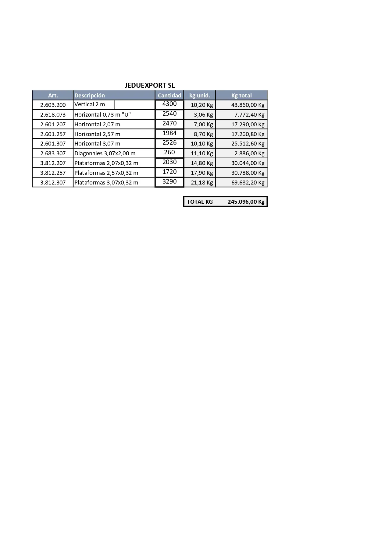 Steigers Layher Allround