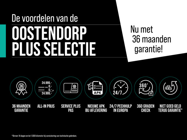 Foto 2 van Kia Niro 1.6 GDi Hybrid ExecutiveLine | Leder | 18'' | JBL-Audio |