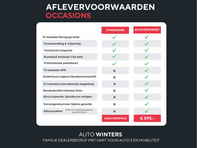 Foto 10 van Kia Picanto 1.0 DPi DynamicPlusLine | Navigatie | Bluetooth | Climate Control | Tot 10Jr. Kia-Garant