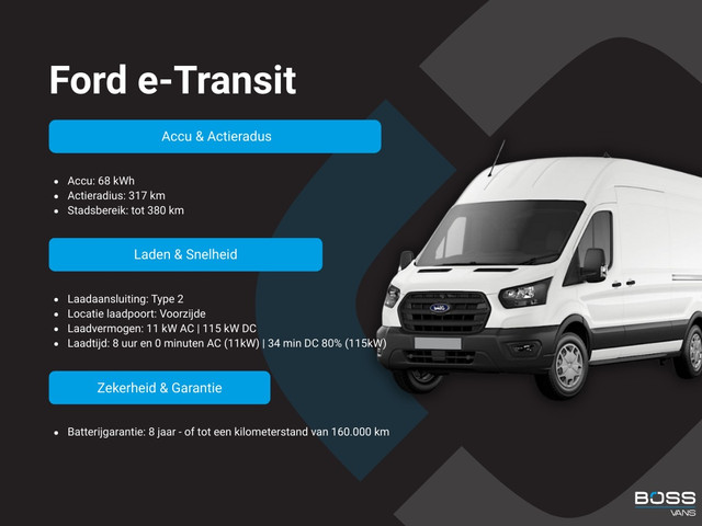 Foto 4 van Ford E-Transit 68kWh 184PK L3H2 317km WLTP 94% (SOH) BEV Snelladen Carplay Climate control Camera Pa