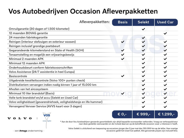 Volvo XC40 2.0 B4 Plus Dark l Schuif/Kantel dak l