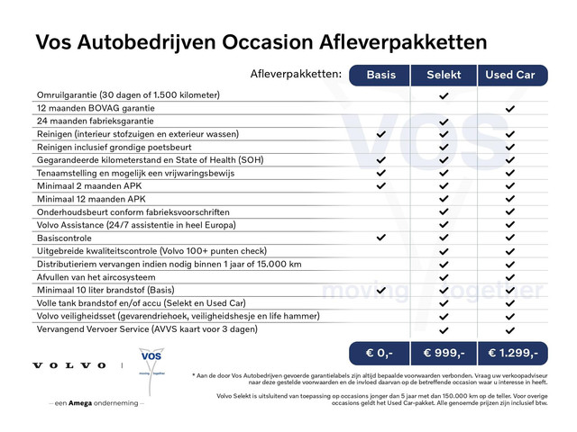 Foto 10 van Volvo XC40 T5 Recharge R-Design | Luxury Line | Dealer onderhouden