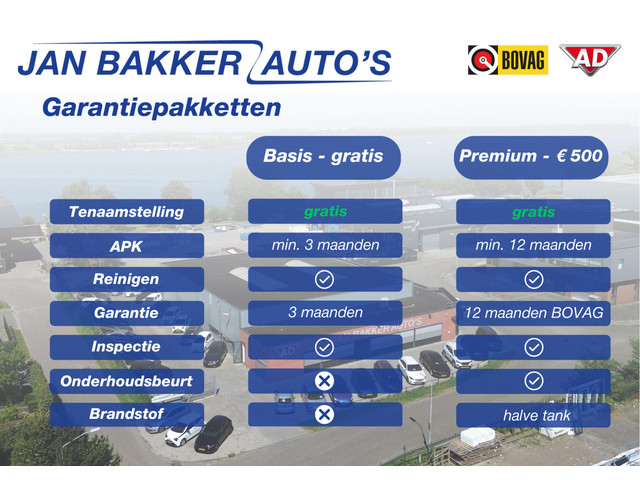 Foto 3 van Kia Niro 1.6 GDi Hybrid DynamicLine ✅ Navigatie ✅ achteruitrijcamera ✅ CarPlay / Android ✅