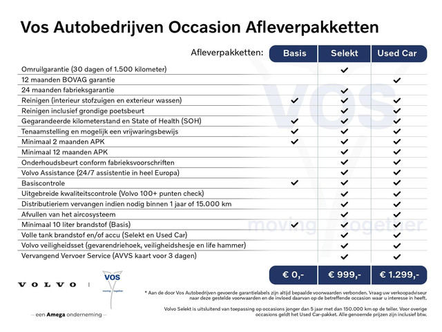 Foto 10 van Volvo XC40 2.0 T4 R-Design | Elektrisch verstelbare voorstoelen | Trekhaak |