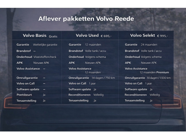 Foto 4 van Volvo XC40 Recharge Pro Pure Electric 2WD | Panoramadak | 20 inch | Climate | 360 Camera