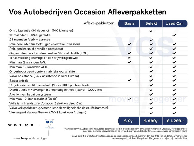 Foto 2 van Volvo XC40 2.0 B4 AWD R-Design | Schuifdak | Standkachel | Trekhaak | Full option!